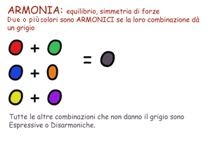 17_accordi_cromatici_armonici